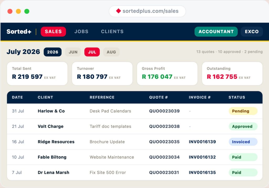 Sorted+ Creative Accounting 1